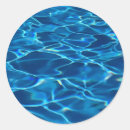 Suche nach water aufkleber Schwimmbad