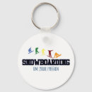 Suche nach snowboarding schlüsselanhänger Schnee