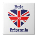Suche nach union jack fliesen Patriotisch