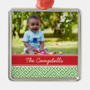 Suche nach silberne schlüssel ornamente Foto