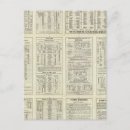 Suche nach railway postkarten United staaten map