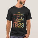 Suche nach 1923 Meilenstein