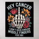 Suche nach einkaufen poster Nicht