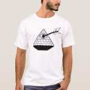 Suche nach killuminati kleidung Pyramide
