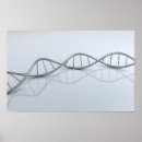 Suche nach forschung poster Genetische