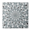 Suche nach bling bling fliesen Diamant