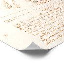 Suche nach vitruvian poster Zeichnend