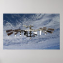 Suche nach satelliten poster Orbit