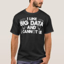 Suche nach data scientist Programmierer