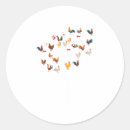 Suche nach lustiges huhn aufkleber Geflügel