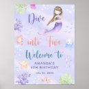 Suche nach 5 geburtstag poster Geburtstagsparty
