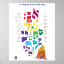 Suche nach aleph bet poster Hebräisch