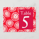 Suche nach funky blumen postkarten Modern