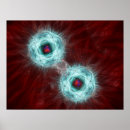 Suche nach bindung poster Wissenschaft