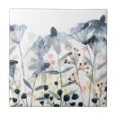 Suche nach aquarellfarbe fliesen Botanisch