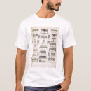 Suche nach wandgemälde tshirts Jahrhundert