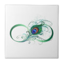 Suche nach pfau fliesen Farbig