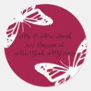 Suche nach antwort aufkleber Schwarz weiß