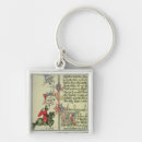 Suche nach englisch schlüsselanhänger Text