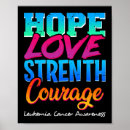 Suche nach strength poster Festigkeit
