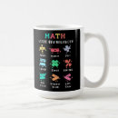 Suche nach mathelehrer tassen Mathe humor
