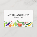 Suche nach ernährungswissenschaftler visitenkarten Modern