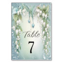 Suche nach lilien party tischkarten Einfach