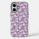 Suche nach camo elektronik zubehör Pattern