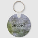 Suche nach texturen schlüsselanhänger Rustikal