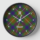 Suche nach scottish clan poster Plaid