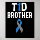 Suche nach erschwinglich poster Diabetisch