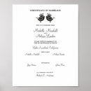 Suche nach lesbische hochzeits poster Elegant