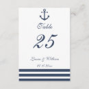 Suche nach gestreift tischkarten Anker