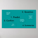 Suche nach sprachkünste poster Schreiben
