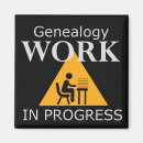Suche nach genealogie magnete Genealogist