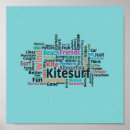 Suche nach kitesurf poster Surfen