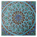 Suche nach türkis fliesen Badezimmer