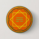 Suche nach geheimnisvoll buttons Magick