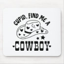 Suche nach vektor mousepads Retro