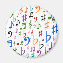Suche nach anmerkungen magnete Musikalische anmerkung
