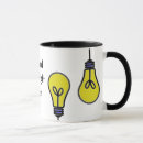 Suche nach glühlampe tassen Licht