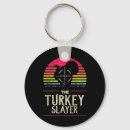 Suche nach retro schlüsselanhänger Sonnenuntergang