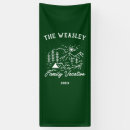 Suche nach vintage banner Camping