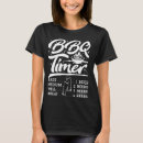 Suche nach grillen tshirts Grillliebhaber