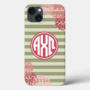 Suche nach chi iphone hüllen Alumni