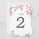 Suche nach garden wedding tischkarten Aquarell