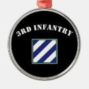 Suche nach infanterie ornamente Militär