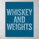 Suche nach whiskey poster Retro