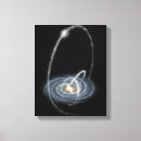 Suche nach evolution leinwandbilder Astronomie