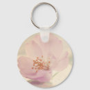 Suche nach kirschblüte blüte accessoires Blumenreich